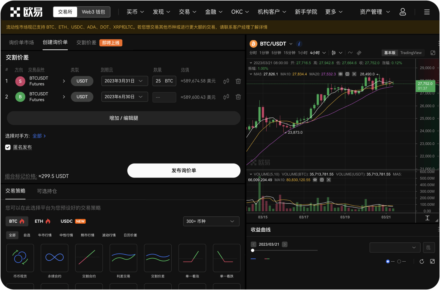 比特自动交易支持哪些交易所